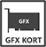 konfig